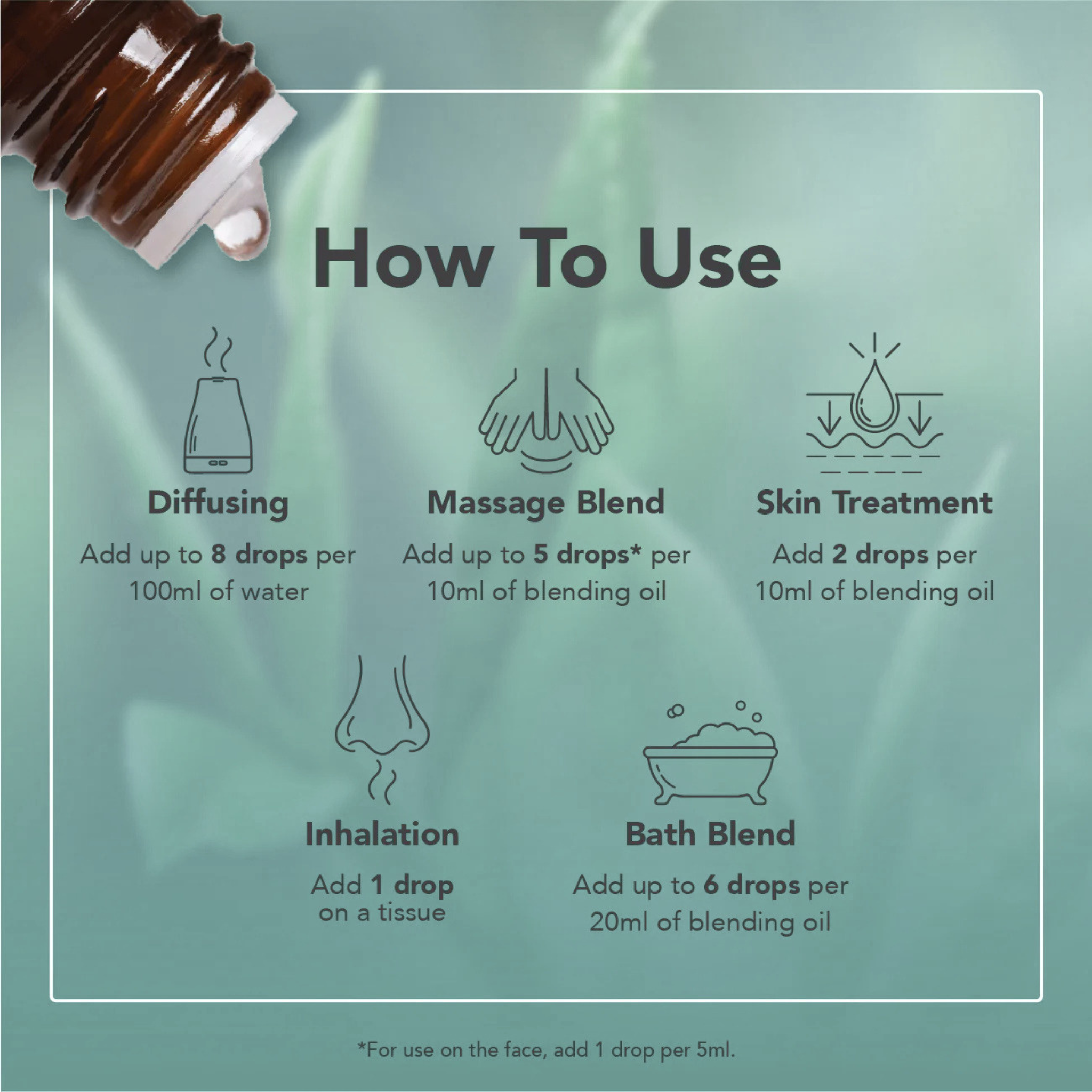 Instructions on how to use an essential oil dropper with icons and text.