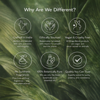 Green leafy background with icons and text explaining product differentiators.